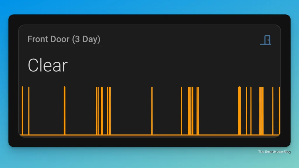 Matter Door sensors in HA
