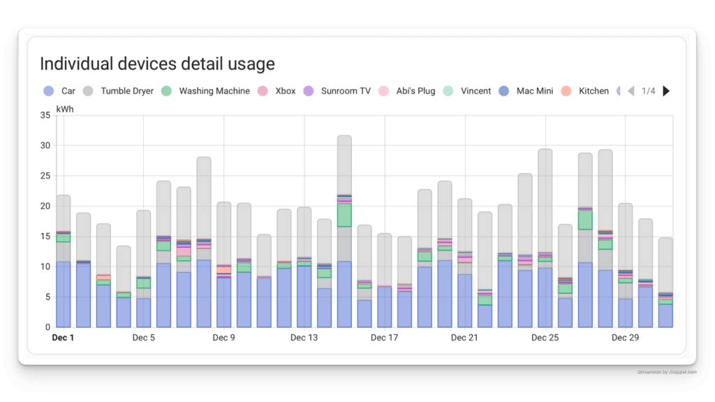 energy monitoring in home assistant