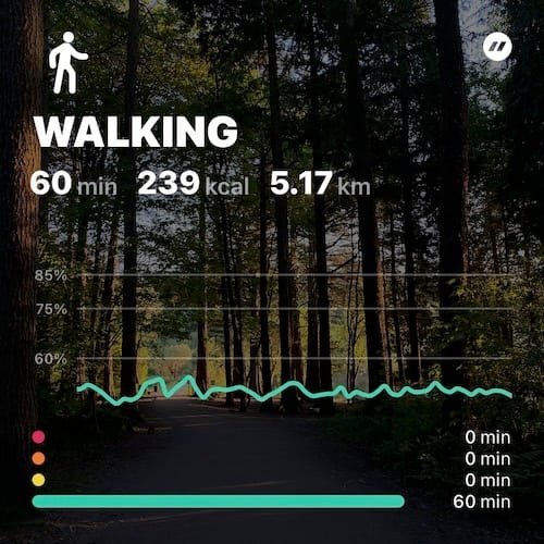 Apple Fitness+ Time to walk