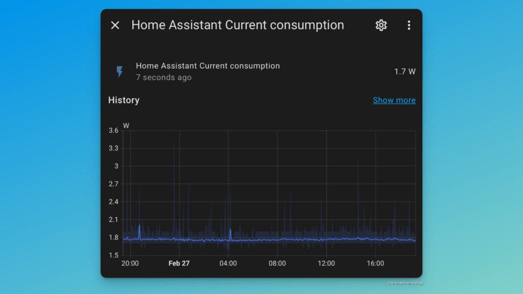 Home Assistant showing energy consumption of a plug