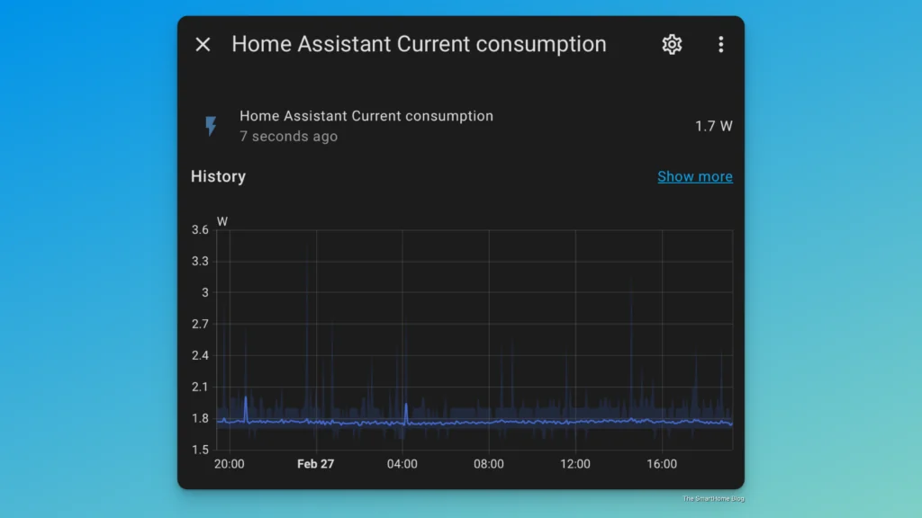 Home Assistant showing energy consumption of a plug