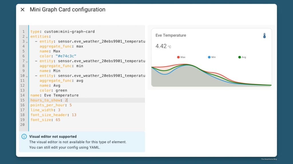 Home assistant mini graph YAML