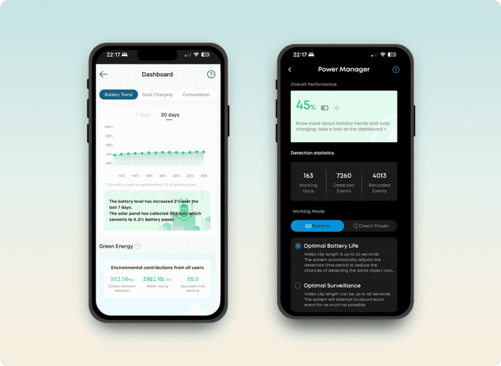 Eufy S330 solar performance 