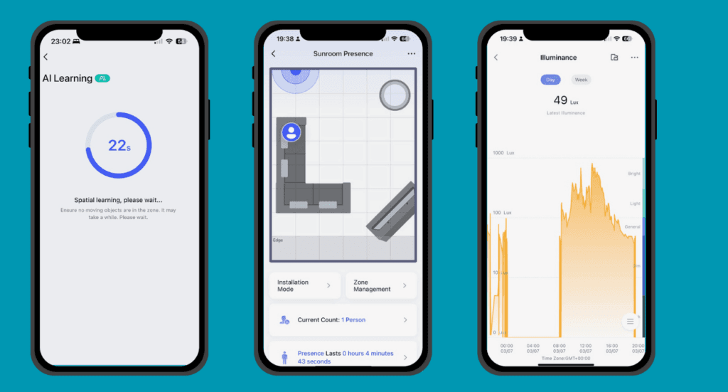 Aqara Presence Sensor FP2 Review