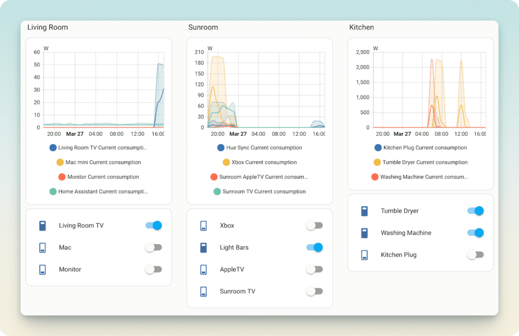 Smart Plug control in home assistant