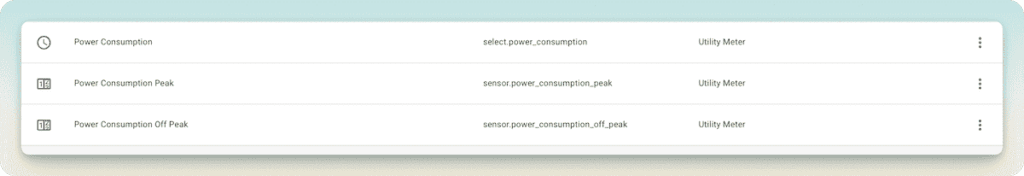 List of Home Assistant Helpers