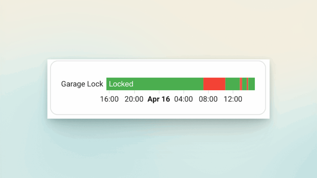 Monitoring a smart lock in Home Assistant