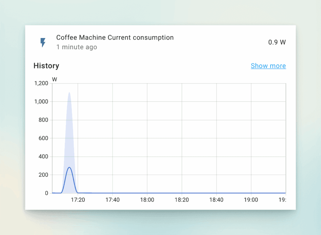Tapo P100M coffee machine energy monitoring