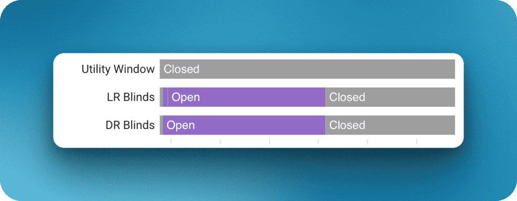 Aqara Smart Blinds Home Assistant