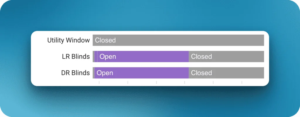 Aqara Smart Blinds Home Assistant