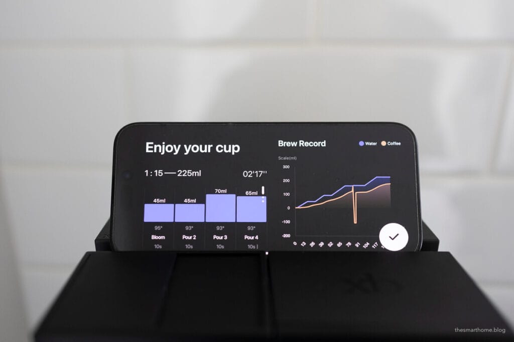 enjoy your cup and pour over coffee graph