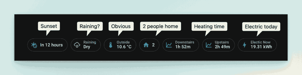 Top Bar on dashboard in home assistant