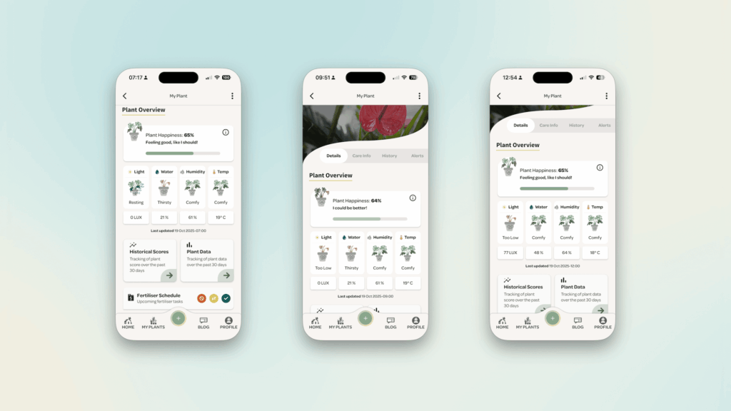 Willow Plant Sensor Review Day 1