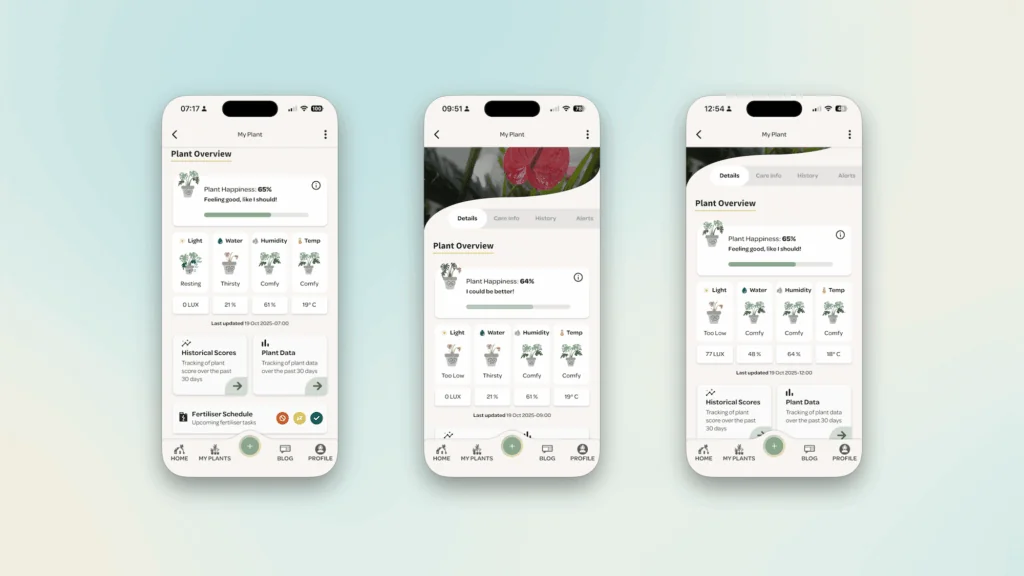 Willow Plant Sensor Review Day 1