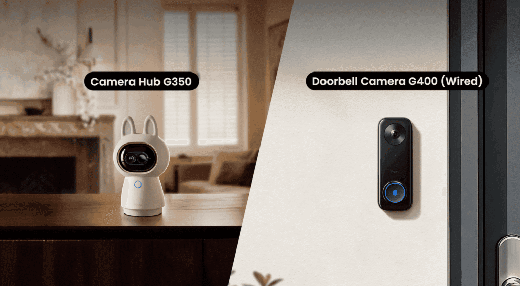 Aqara launch matter camera