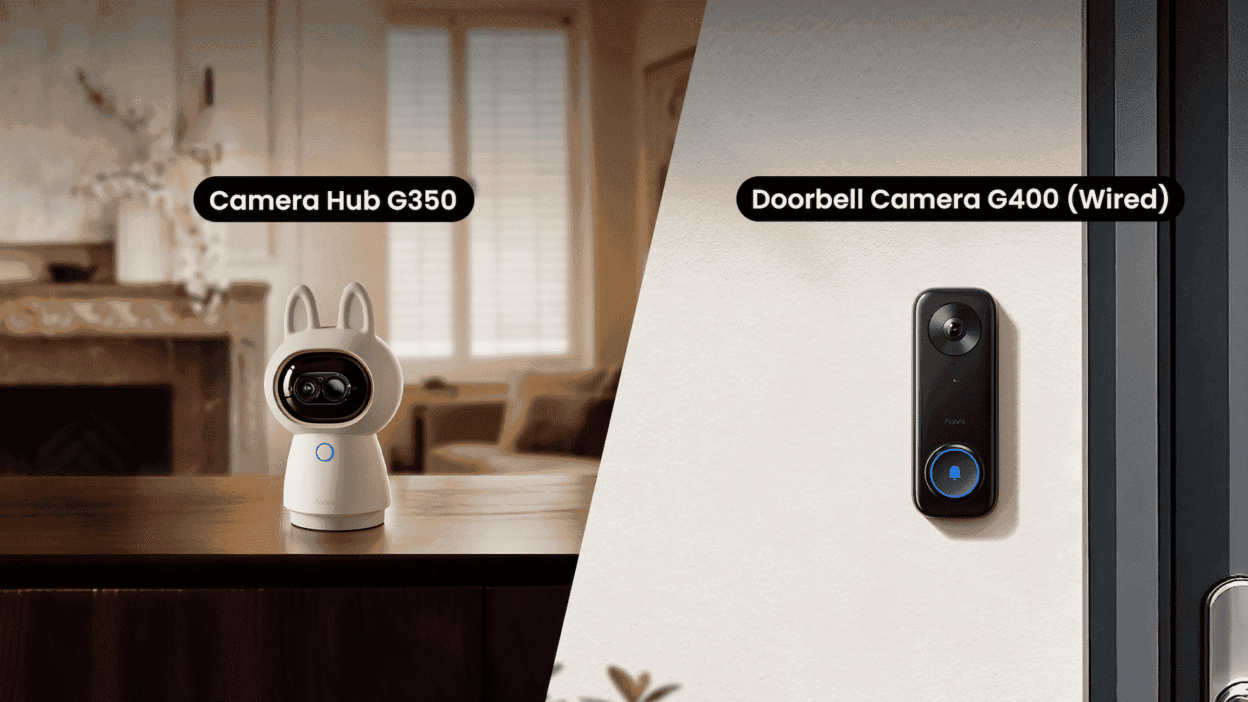 Aqara launch matter camera